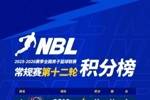 无限我的城│2025-2026赛季NBL常规赛第十二轮战报